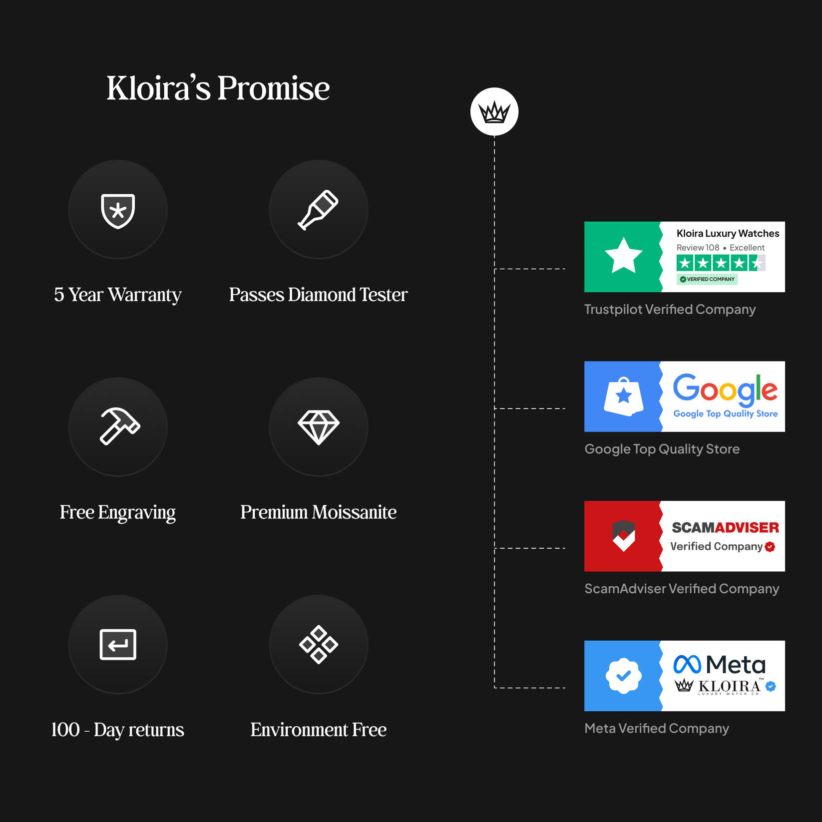 Bust Down AP Watch Two Tone Moissanite Diamonds 14K Gold VVS 41mm (Copy3)